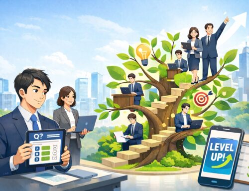 “人が育つ組織”はクイズからつくれる  ―― 人材育成アプリ、現在開発中